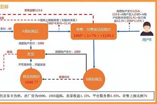 西甲已经为罗克完成注册，球员将可出战下场对阵拉斯帕尔马斯